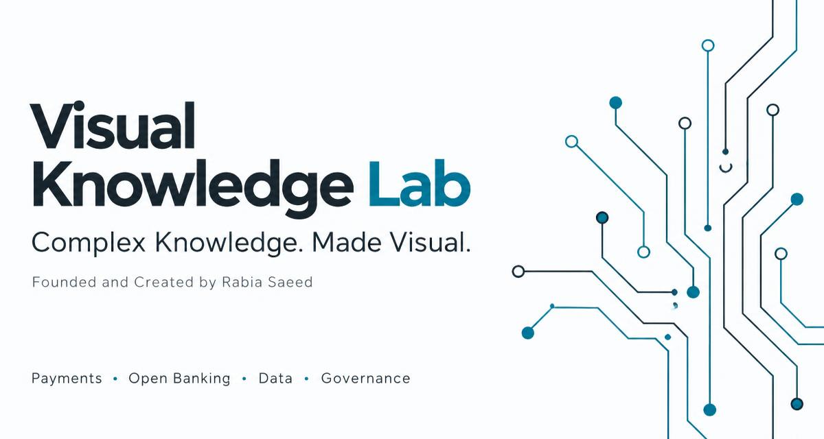 Visual Knowledge Lab — Complex Knowledge. Made Visual. Founded and Created by Rabia Saeed.